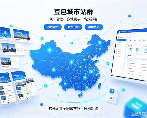 大名豆包城市站群
