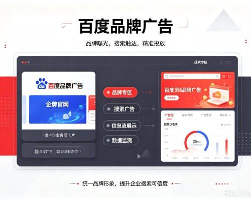 大名百度品牌广告